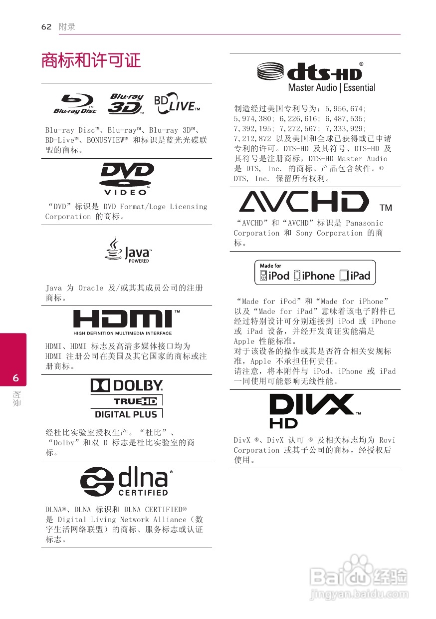 LG BB5520A音响使用说明书:[4]