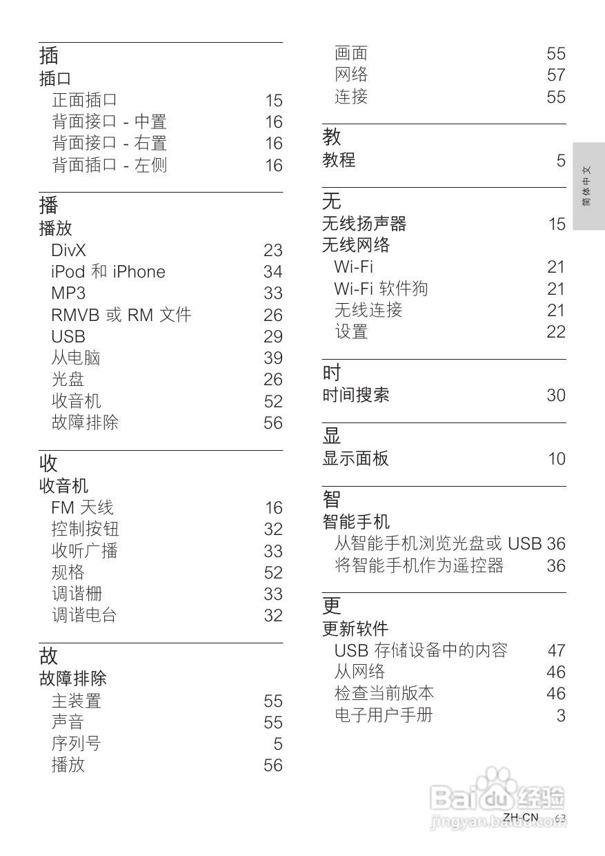 PHILIPS HTS5591影音组合用户手册:[4]