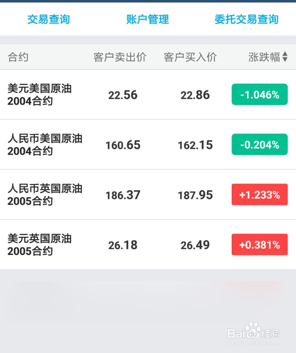 原油暴跌,怎么购买原油