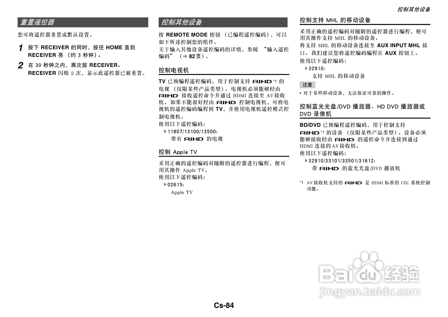 安桥TX-NR818音响功放说明书