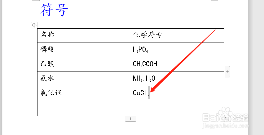 在Word中如何输入氯化铜的化学符号