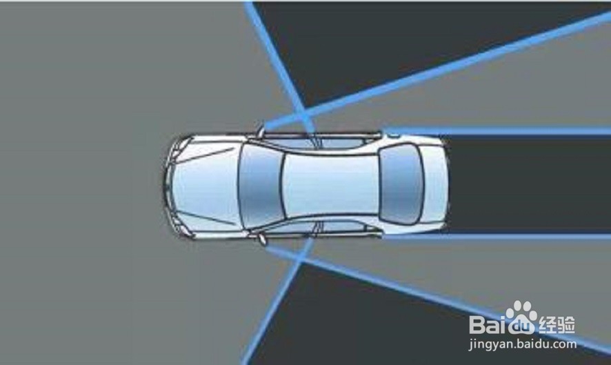 汽车的防御性驾驶技术