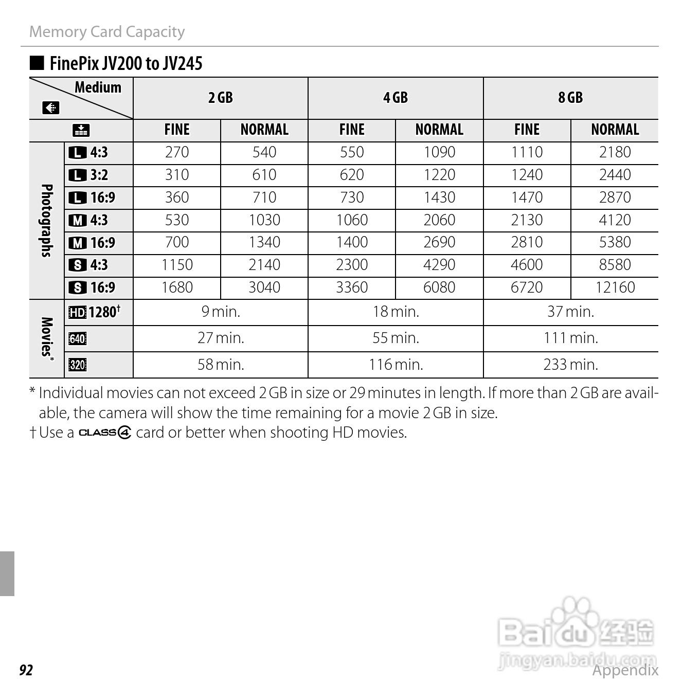 富士FinePix JV200 series数码相机说明书:[11]