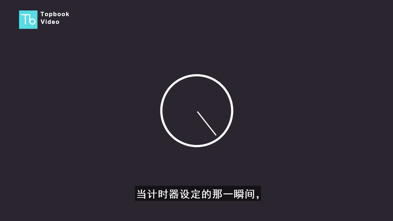 怎么高质量、高效率完成执行清单