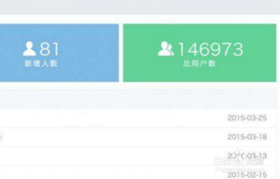 实体店铺如何提高销售业绩