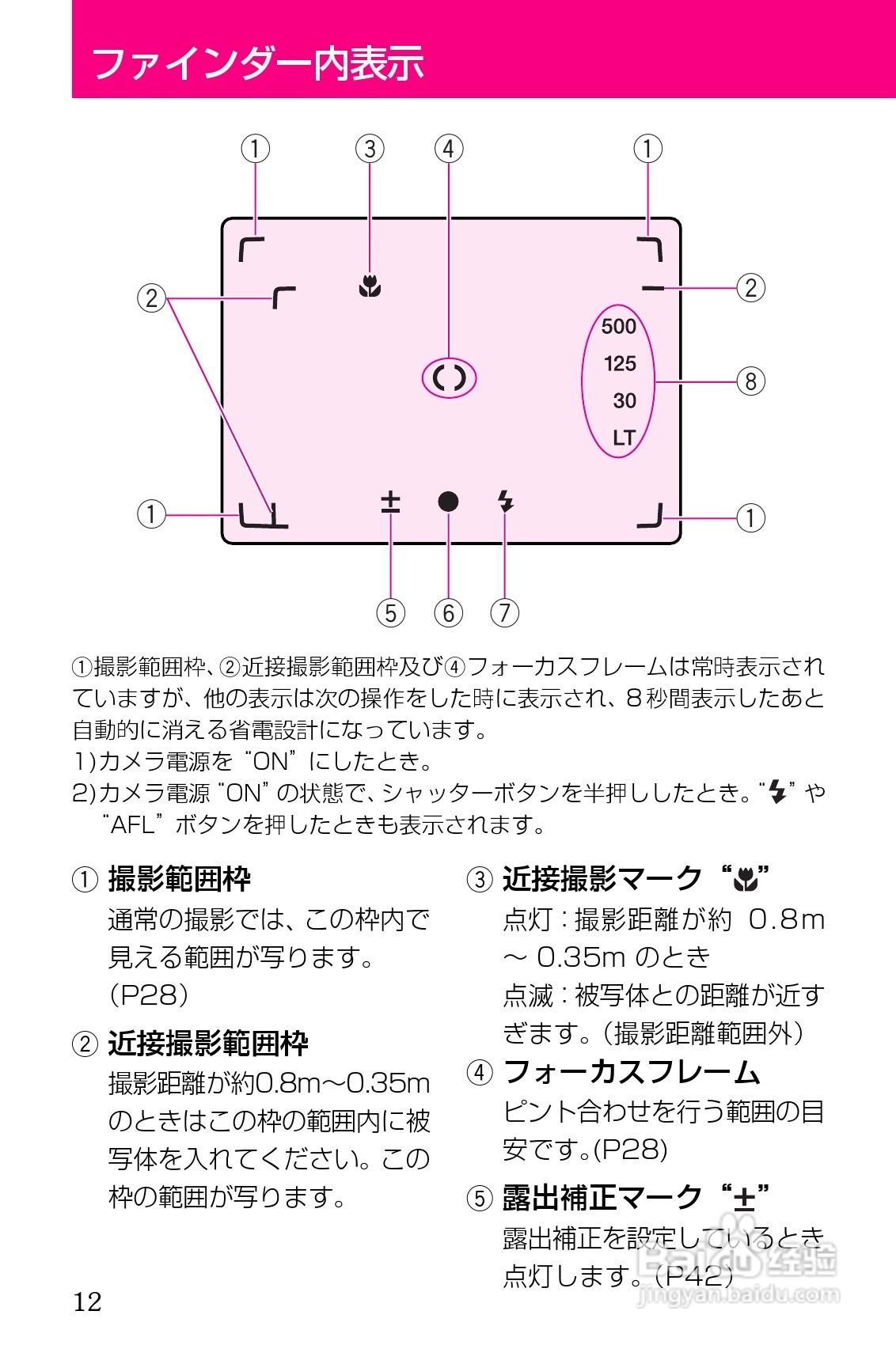 CONTAX T3/T3D相机使用说明书:[2]