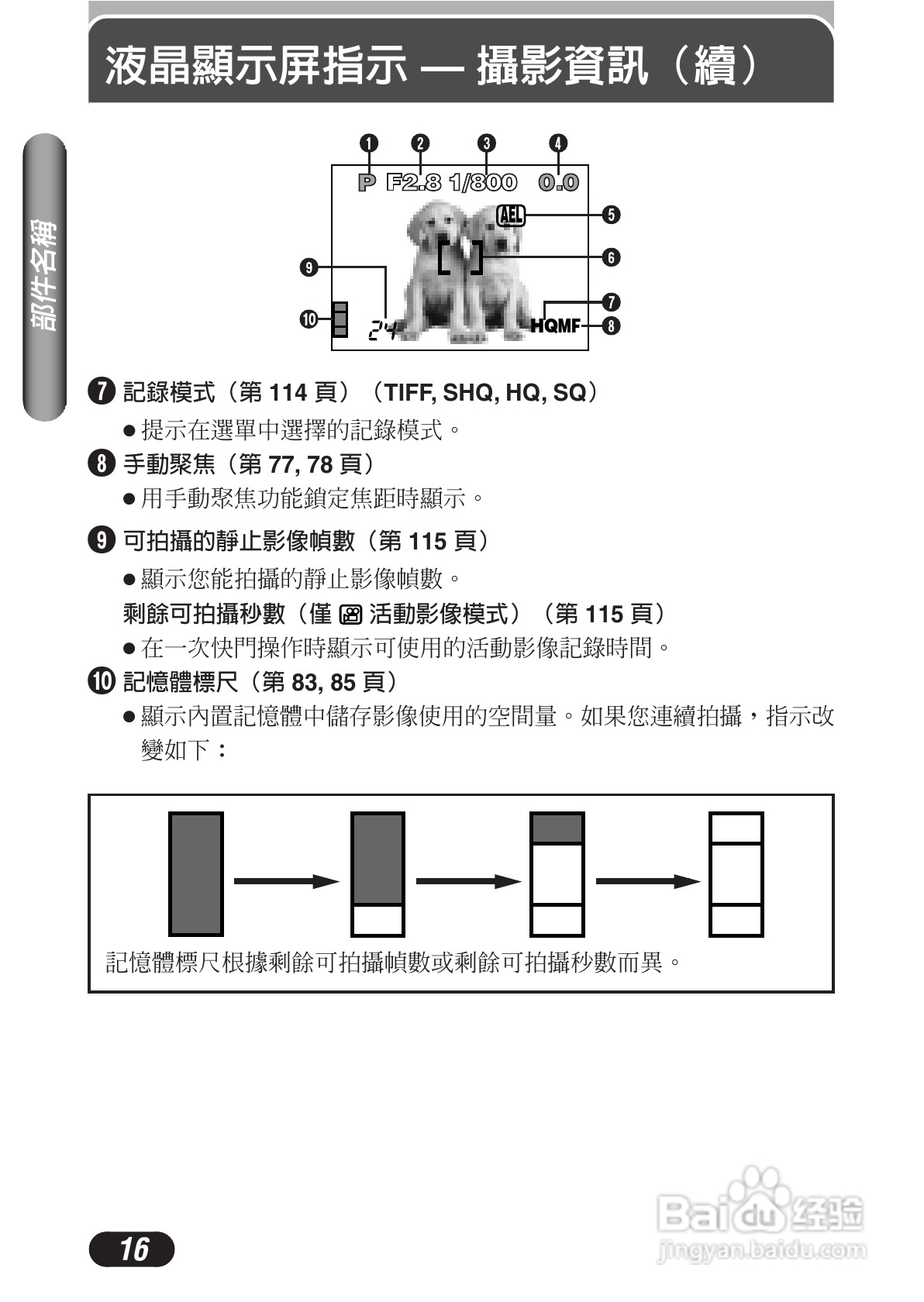 OLYMPUS数码照相机C-3020ZOOM使用说明书:[2]