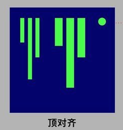 板式设计中如何运用对齐法则