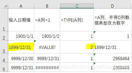 Excel 里，为什么输入的日期显示成一个数字