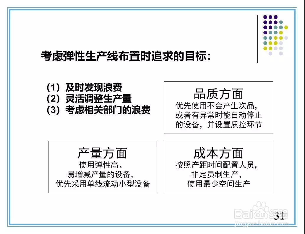 现场改善手法培训资料