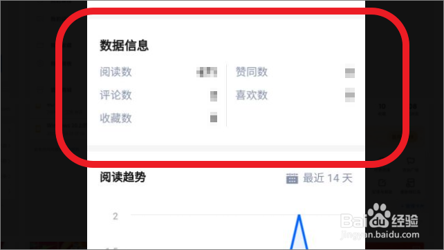 如何查看知乎回答的详细数据