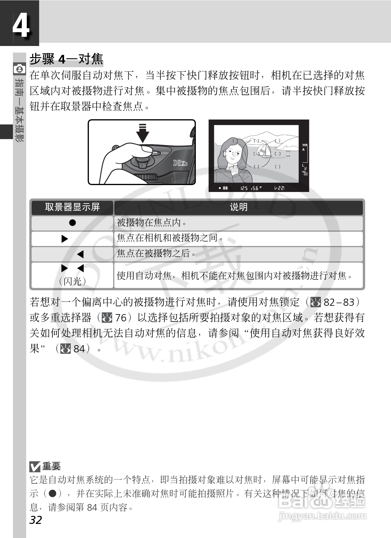 尼康D2Xs数码相机使用说明书:[5]