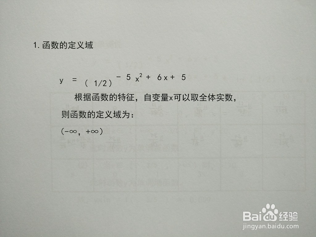 <b>导数画函数y=0.5^(-5x^2+6x+5)的图像</b>