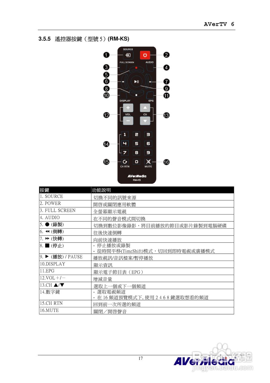 AVerMedia AVerTV 6 圆刚电视使用手册:[3]