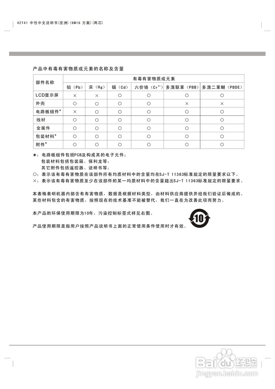 熊猫电子L42K01液晶彩色电视机说明书:[3]