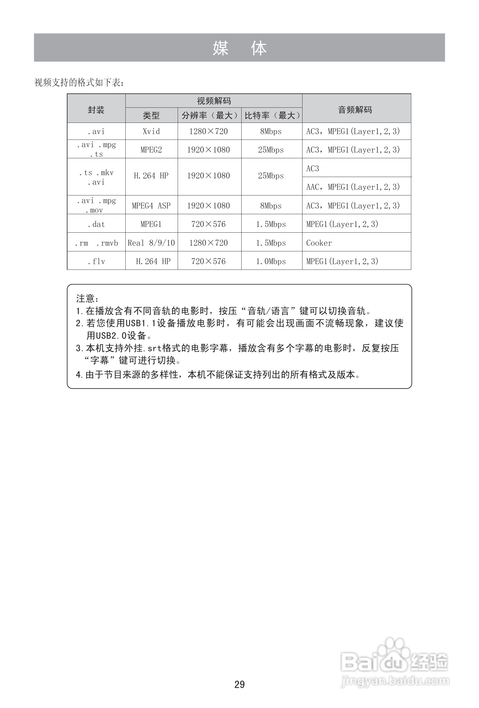海信LED39K310NX3D液晶彩电使用说明书:[3]