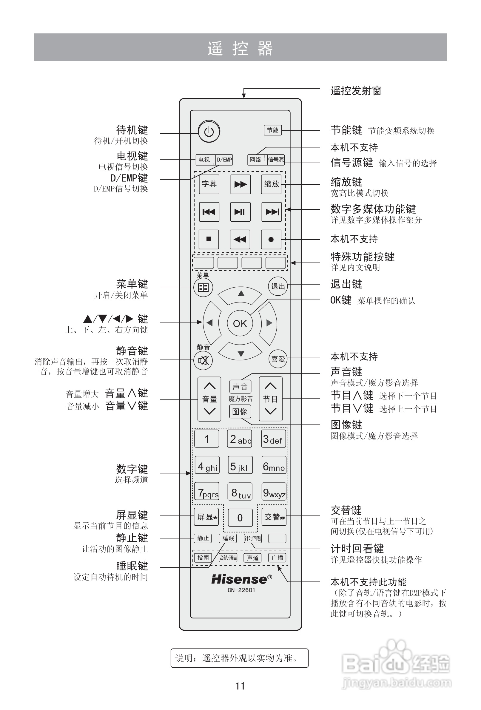 海信LED42K10NP液晶彩电使用说明书:[2]