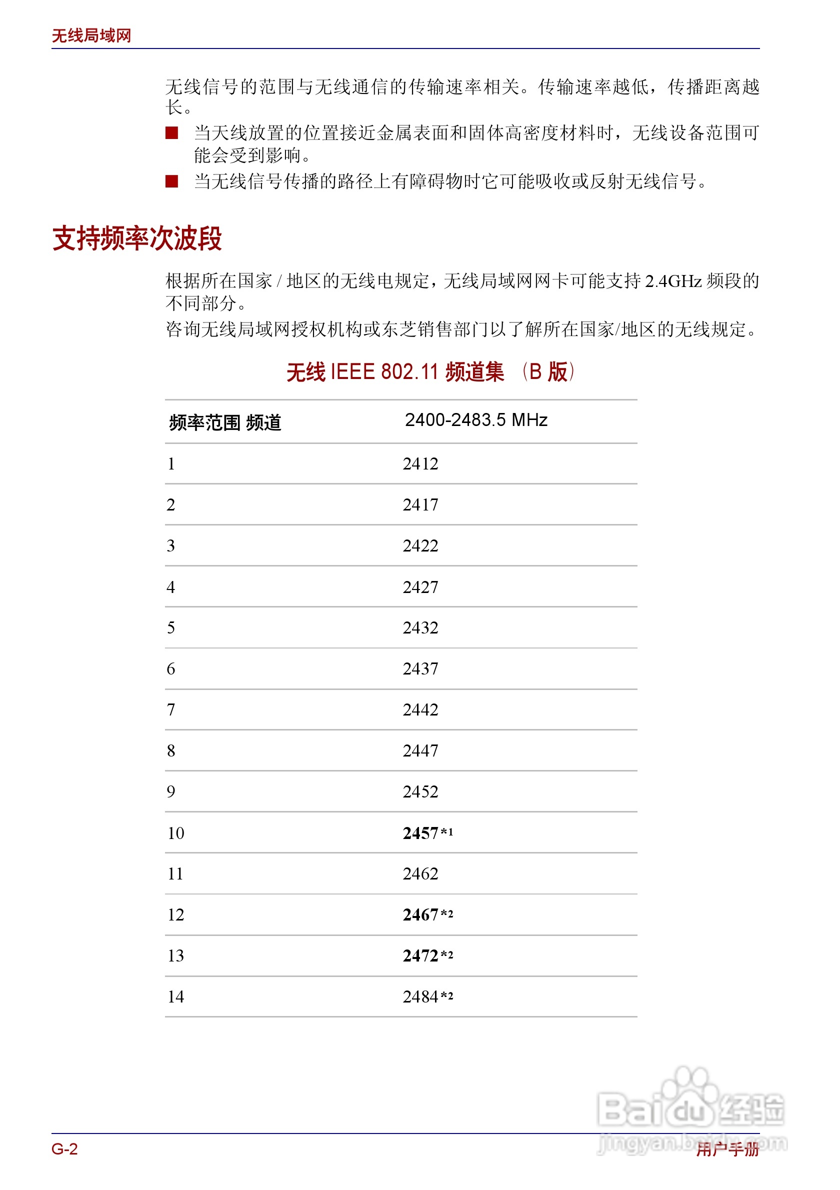 东芝Portege R150笔记本电脑使用说明书:[16]