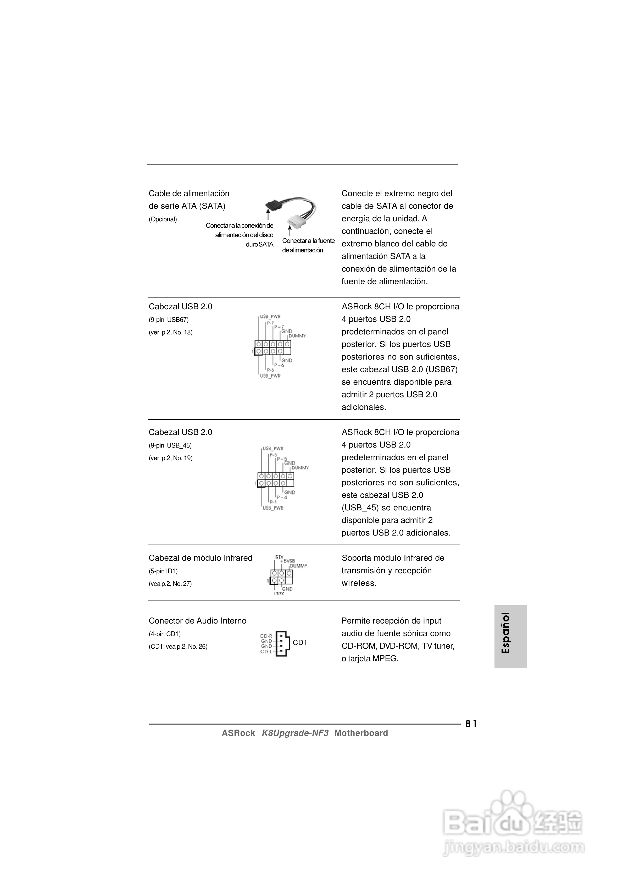 华擎K8Upgrade-NF3型主板说明书:[9]