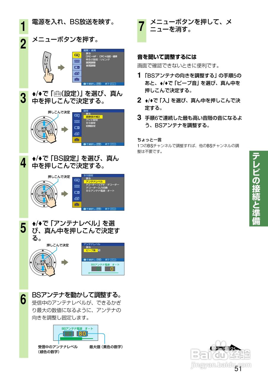 SONY KV-32DZ950/KV-36DZ950电视说明书:[6]