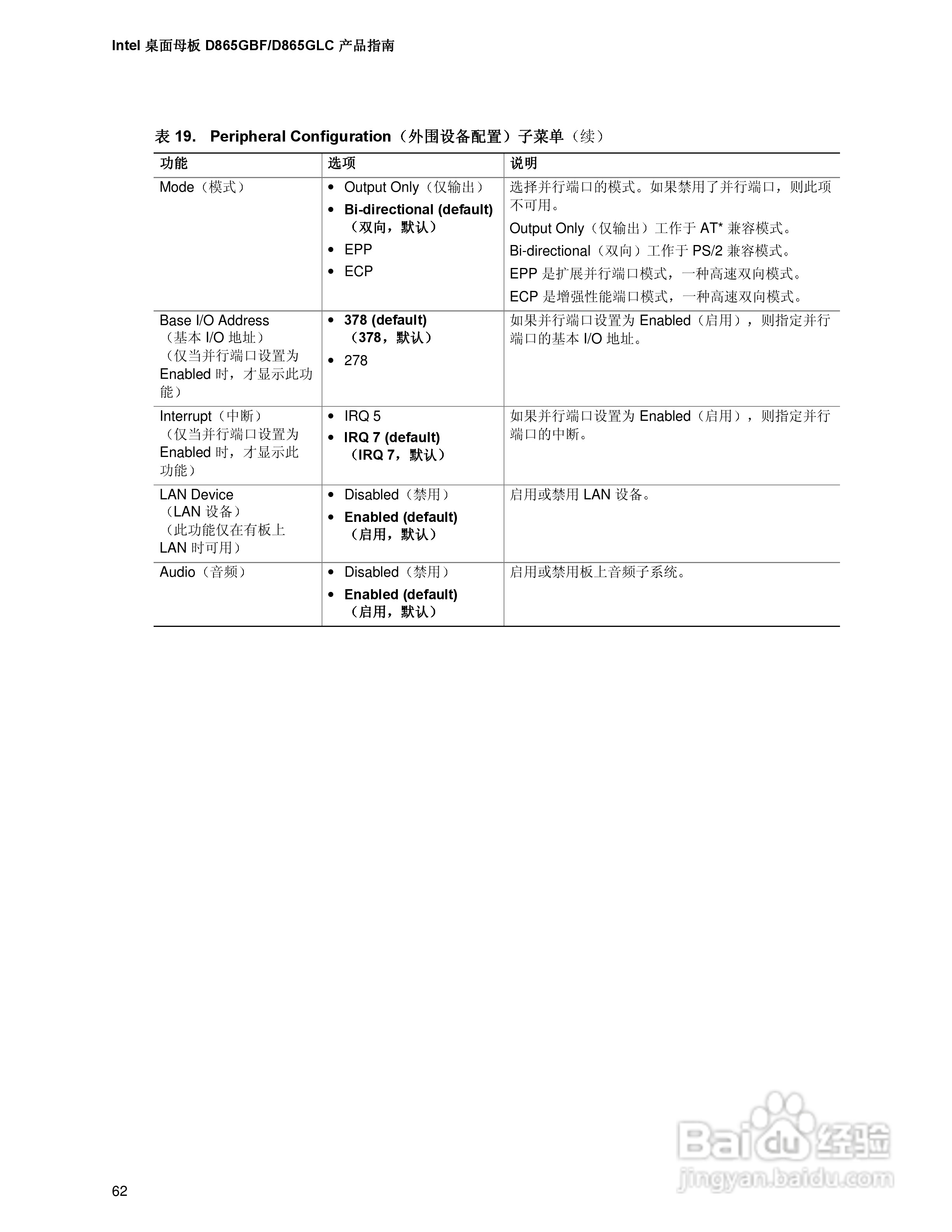 Intel D865GLC-BFLC主板说明书:[7]