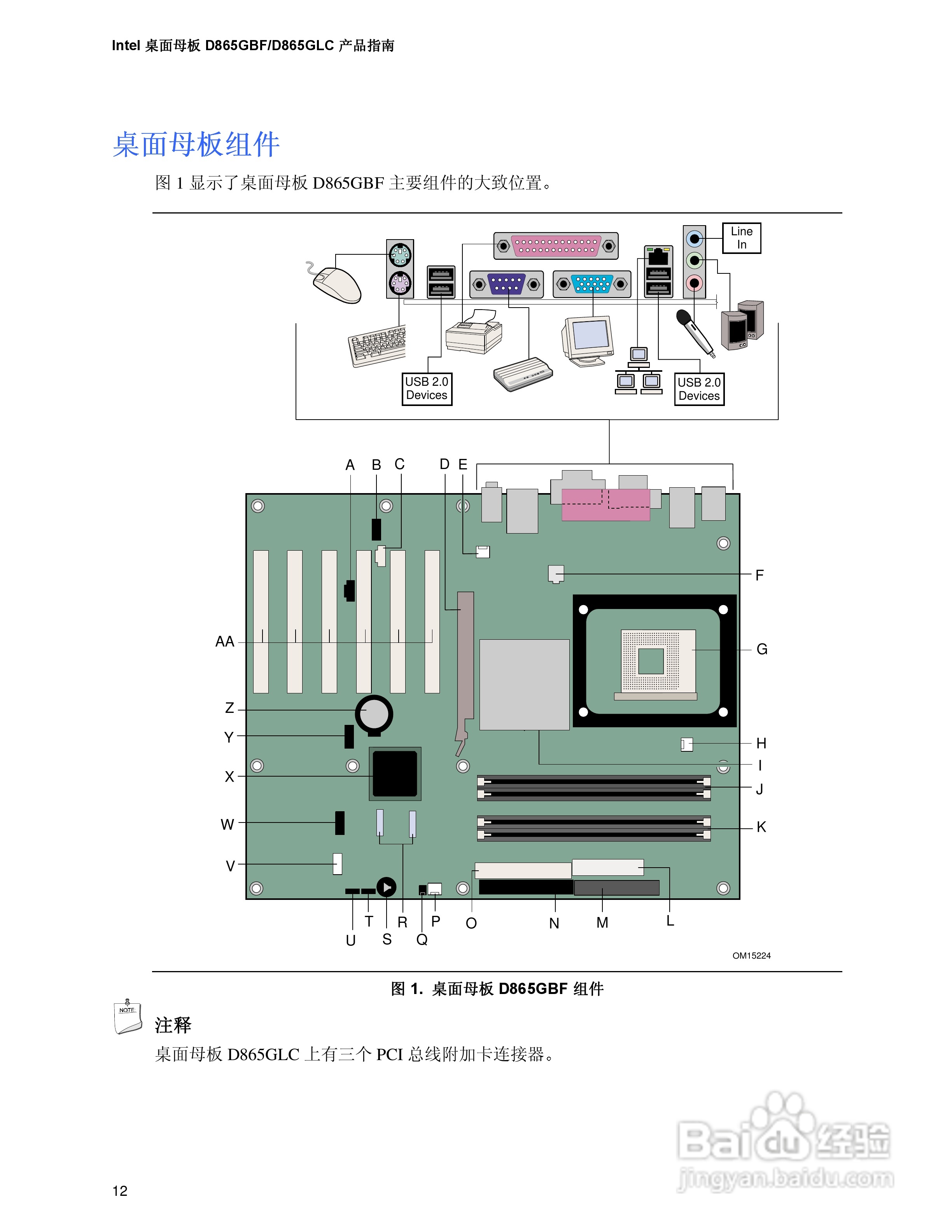 Intel D865GLC-BFLC主板说明书:[2]