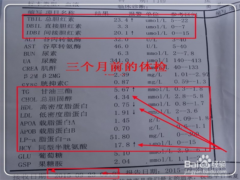 脂肪肝需要注意什么？