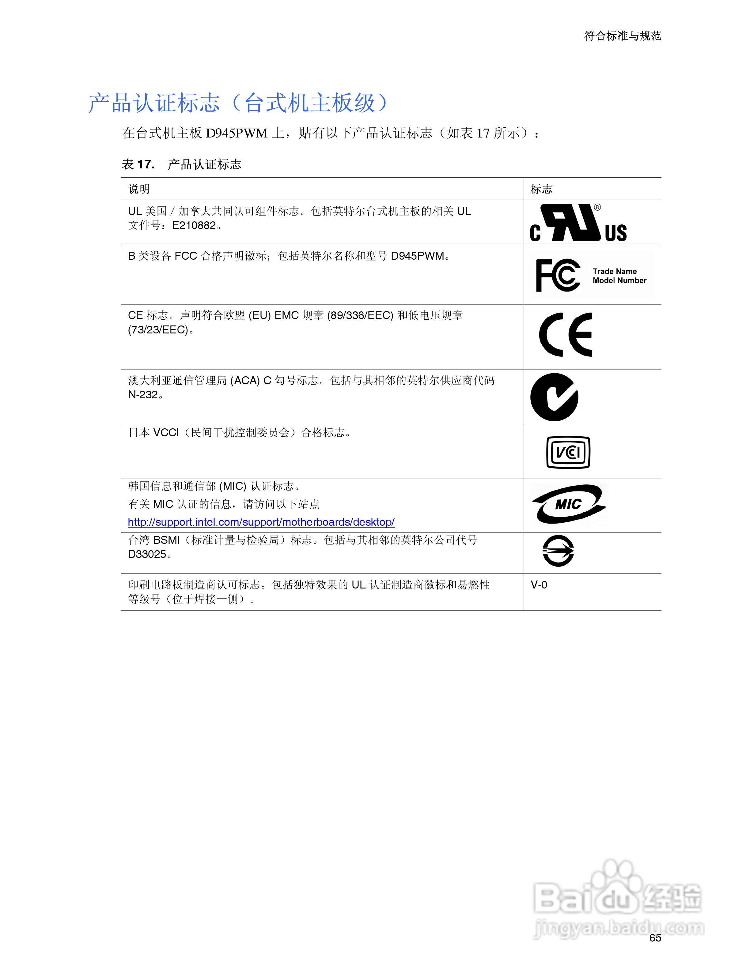 Intel D945PWM主板说明书:[7]
