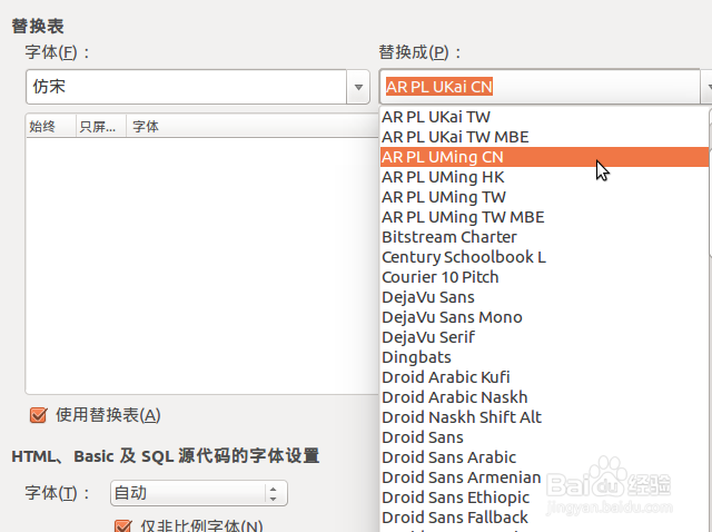 Ubuntu 里为 LibreOffice 设置替换显示字体