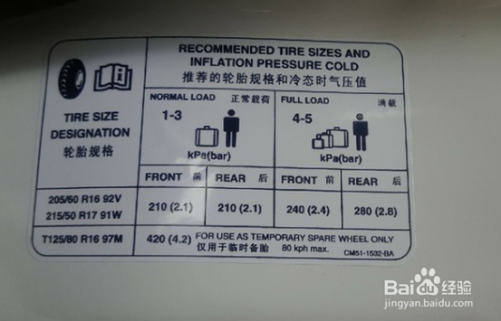 汽车轮胎充气压力表怎么看