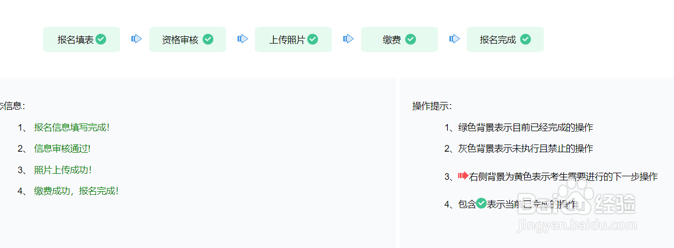 2021年河南省公务员考试怎么进行报名确认？