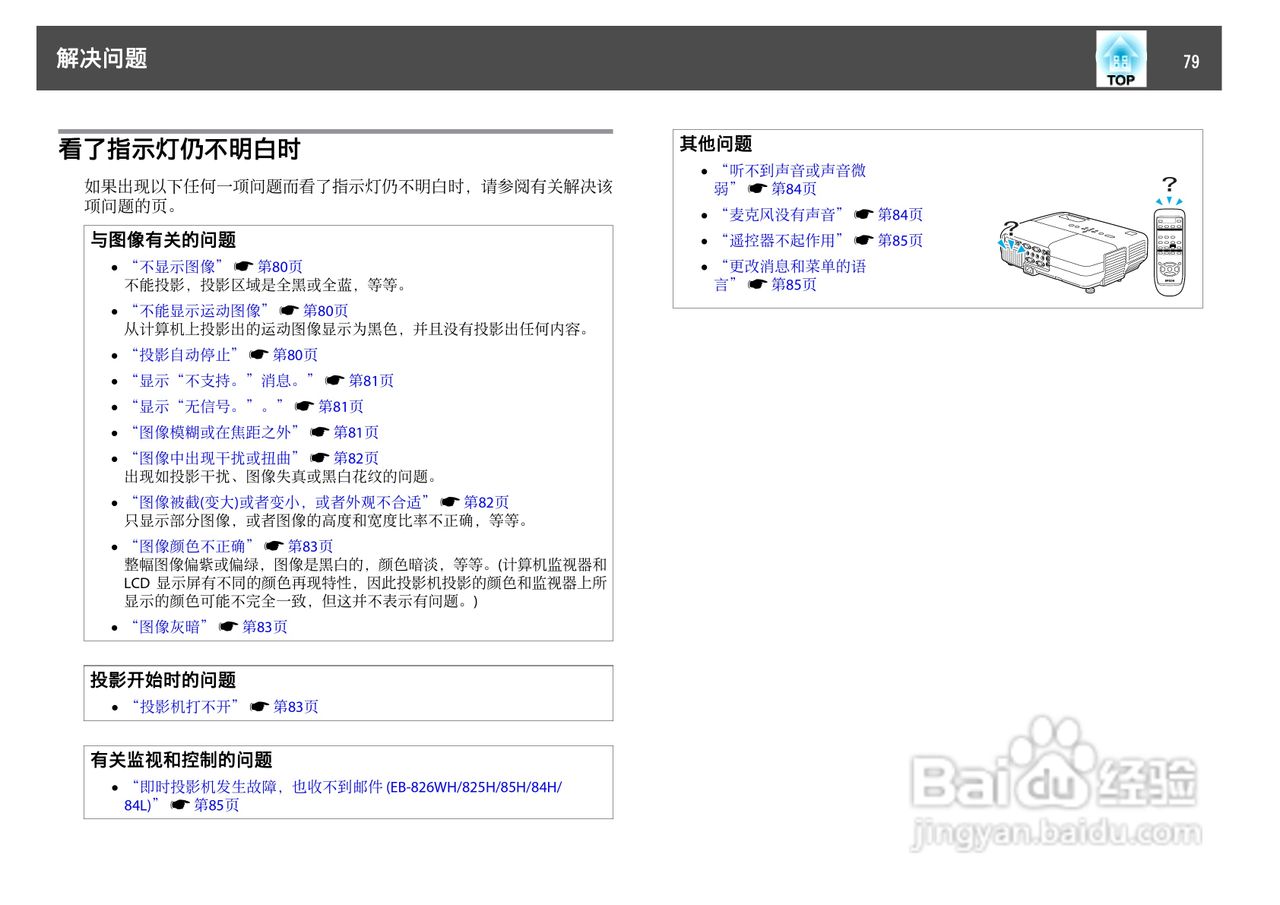 爱普生EB-84L投影仪使用说明书:[8]