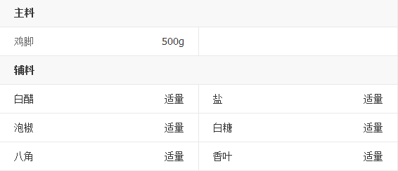 酸辣鸡脚的制作方法