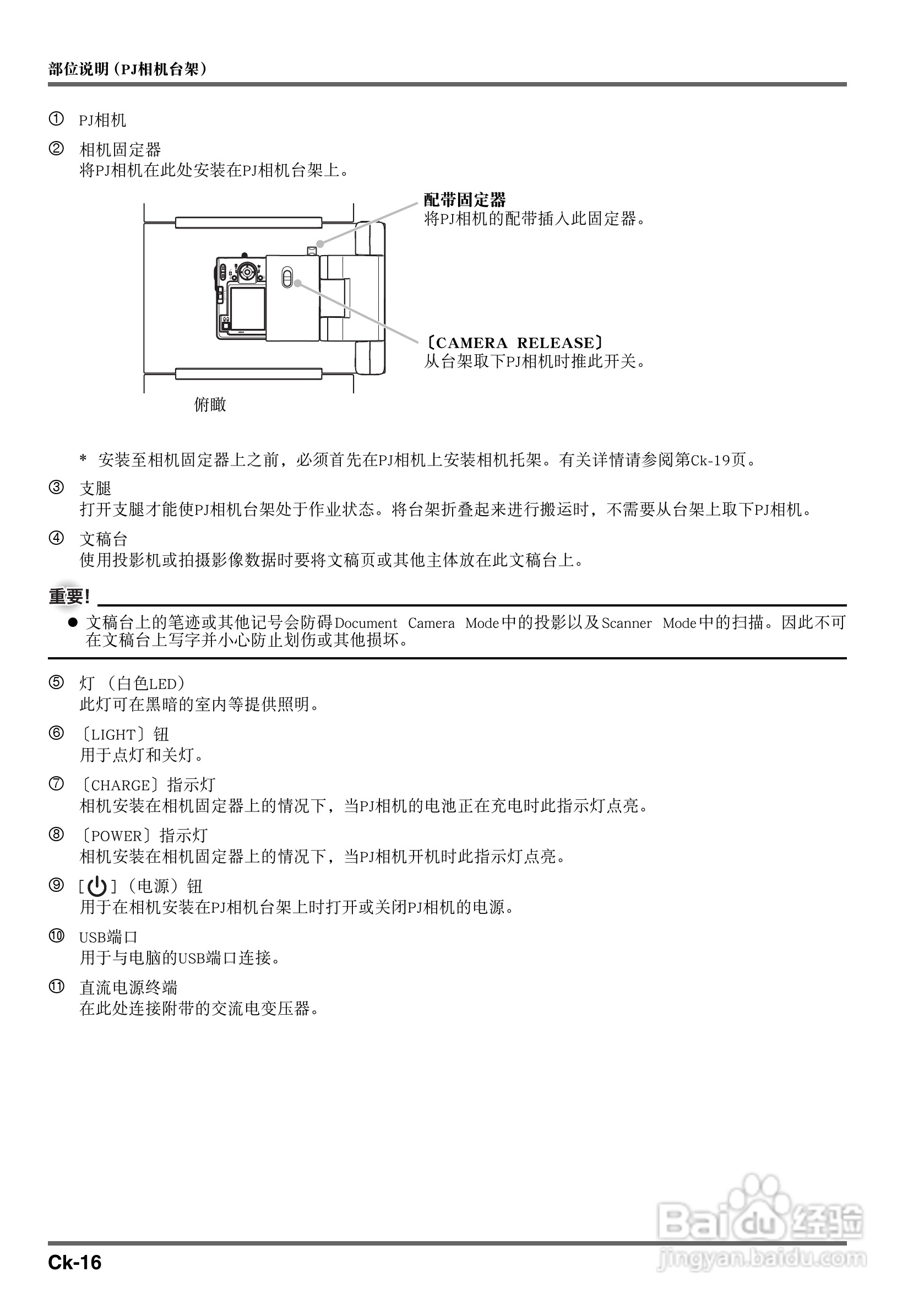 卡西欧数字投影仪YC-400型使用说明书:[2]