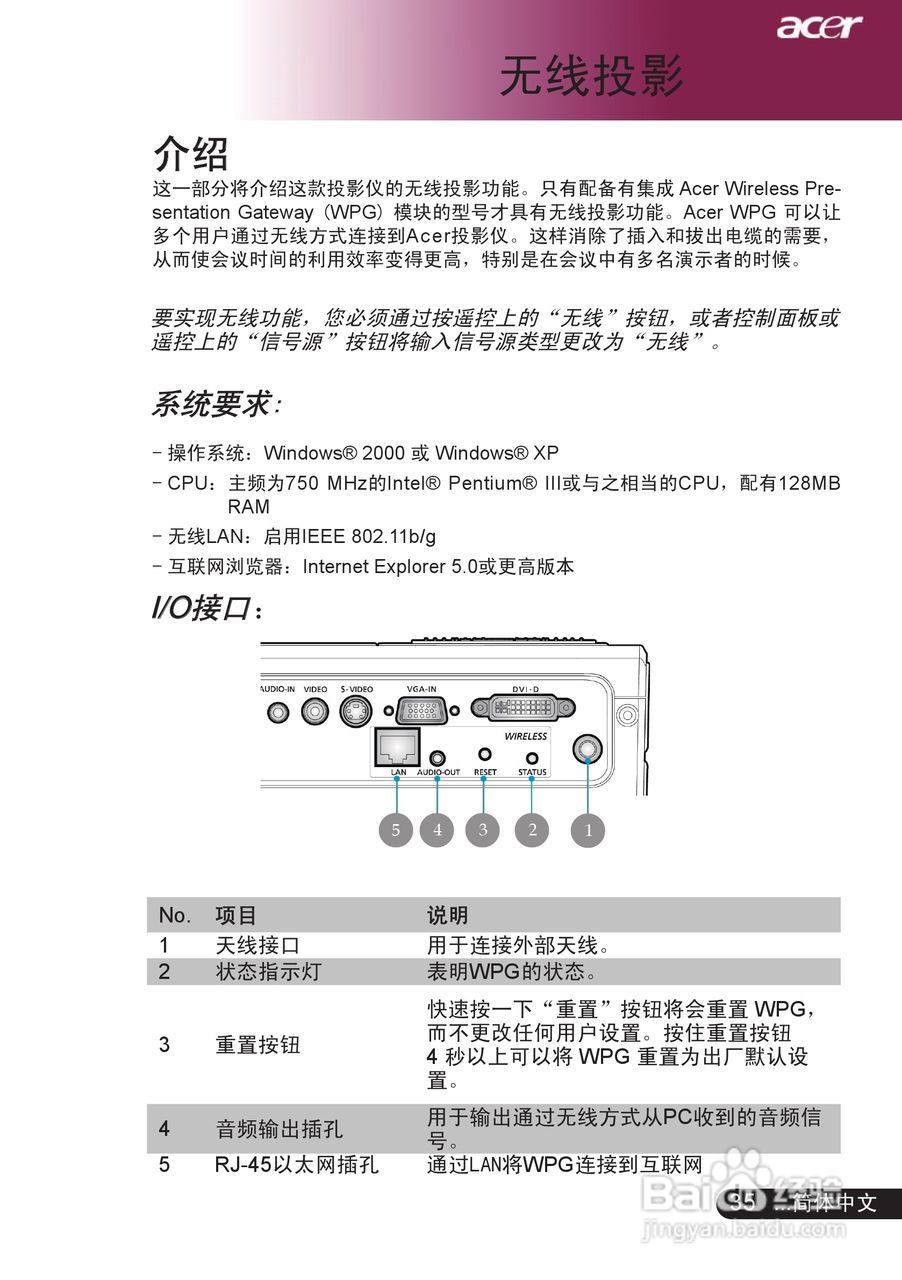 宏基PD527投影机使用说明书:[4]