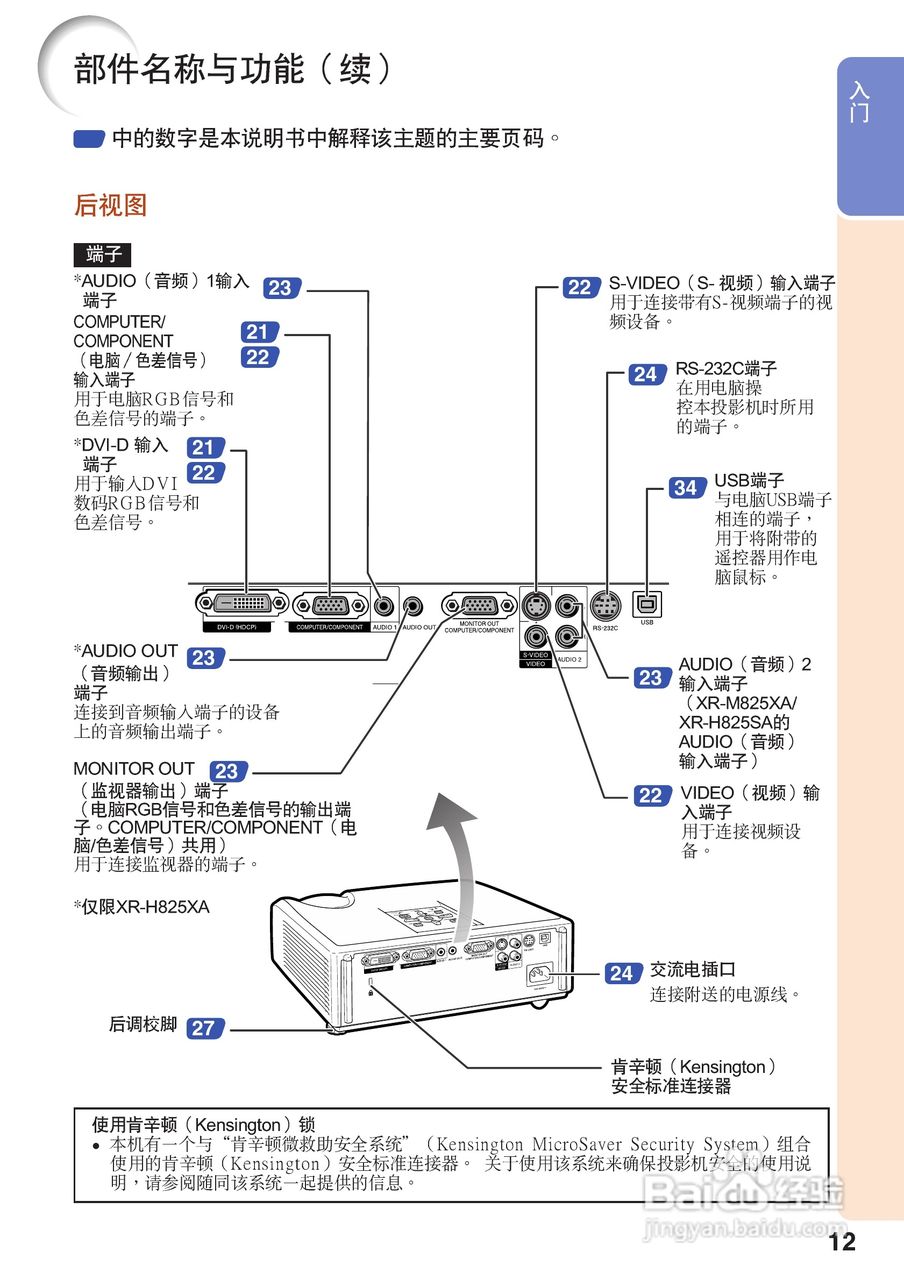 夏普XR-M825XA投影机使用说明书:[2]