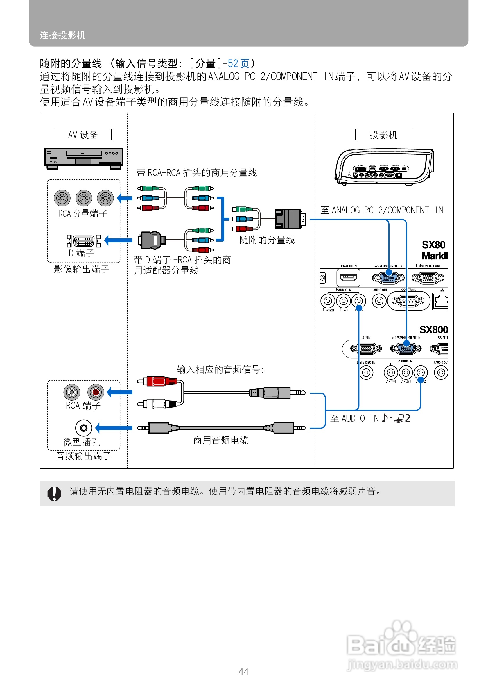 佳能SX800投影机使用说明书:[5]