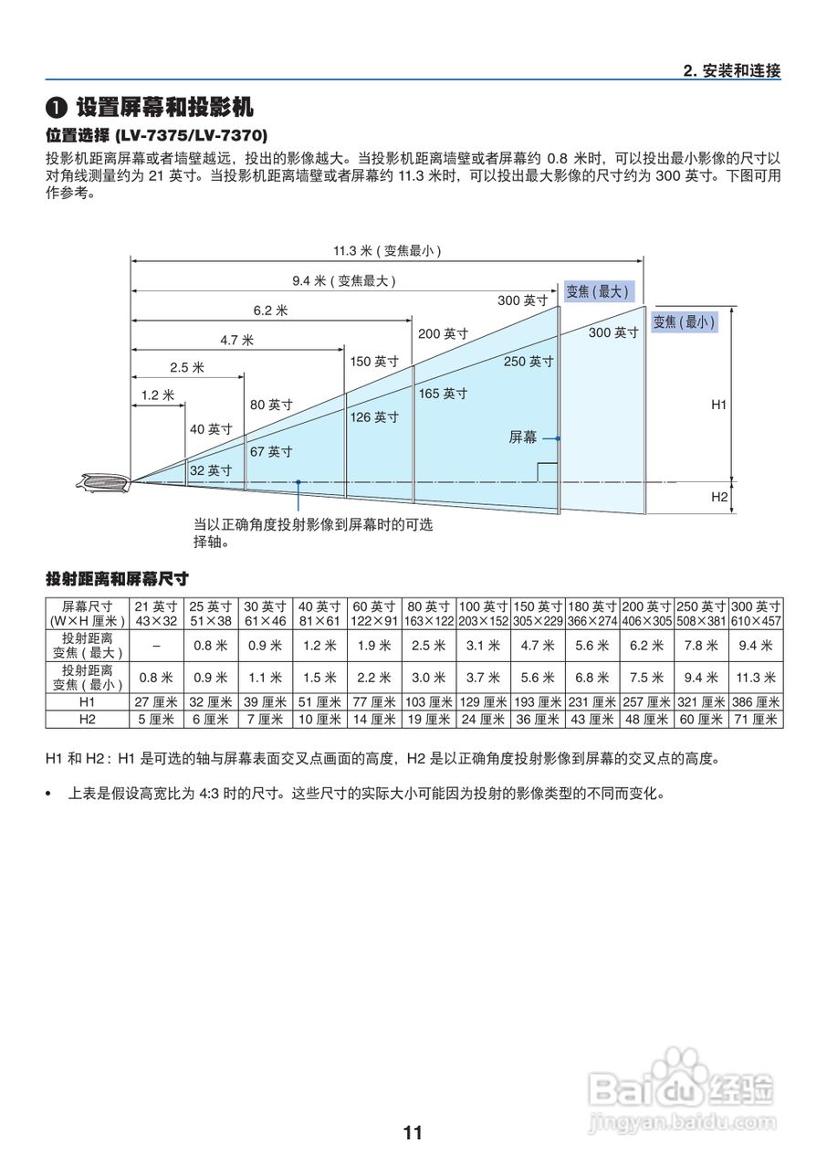 佳能LV-8300投影机使用说明书:[2]