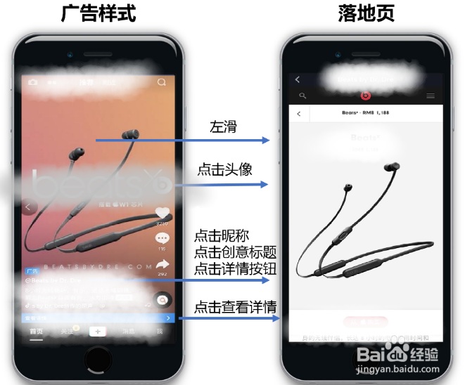 抖音广告:抖音信息流广告型有哪些?