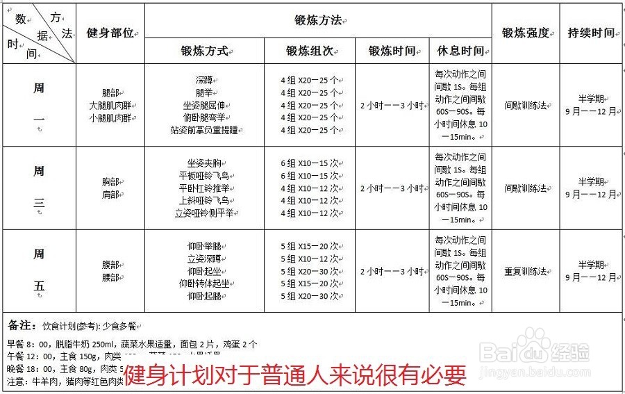 男士怎样练腹肌