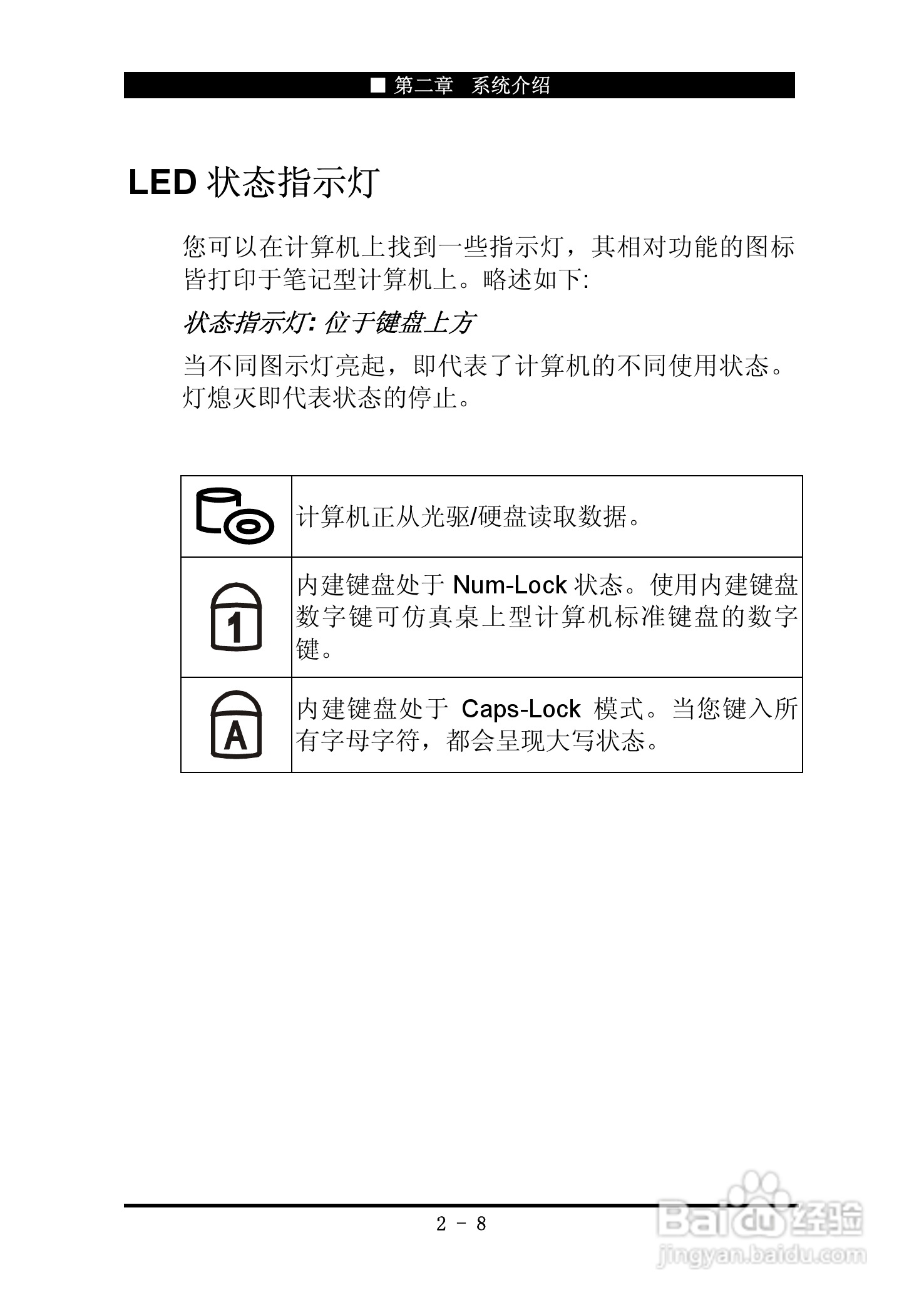 神舟优雅Q200C笔记本电脑使用说明书:[3]