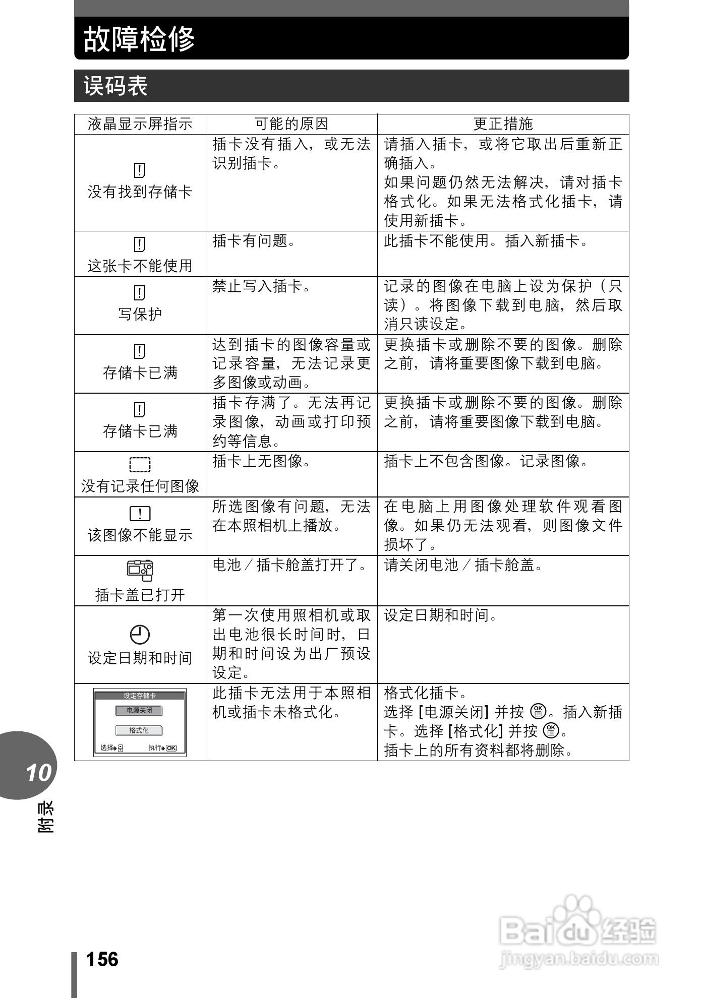 Olympus奥林巴斯C-70Z数码相机说明书:[16]