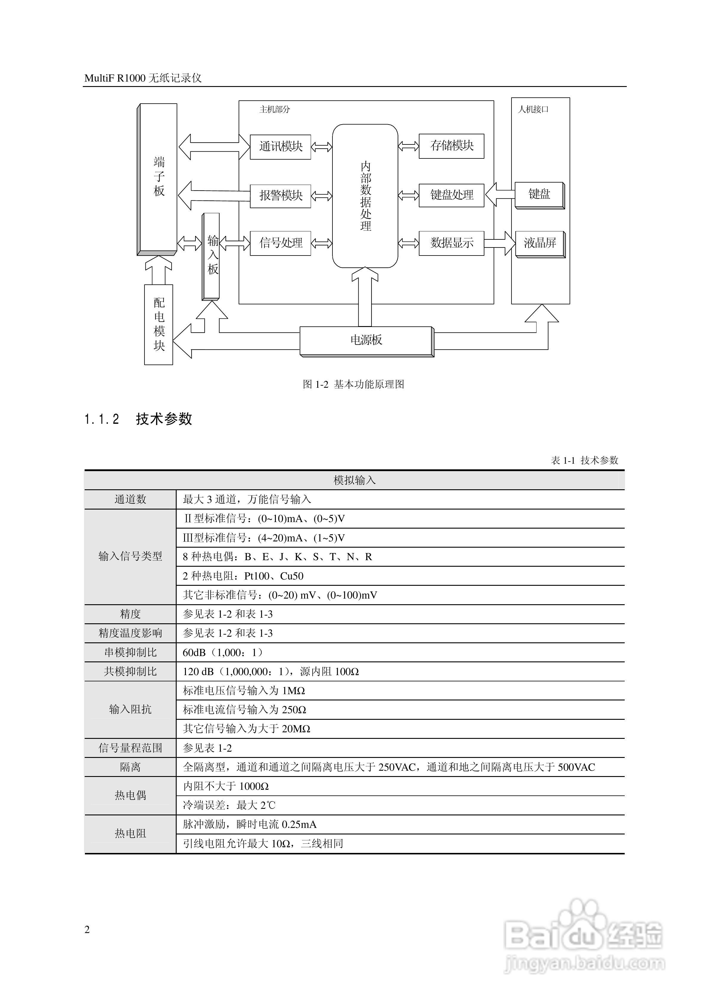 R1000中控记录仪使用手册:[1]