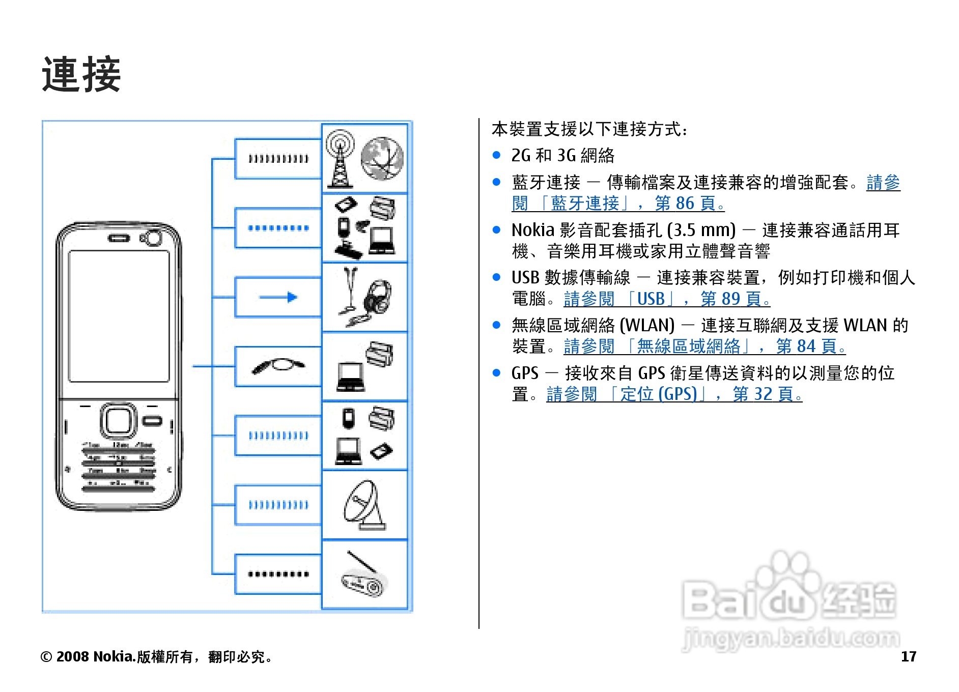 诺基亚N78手机使用说明书:[2]