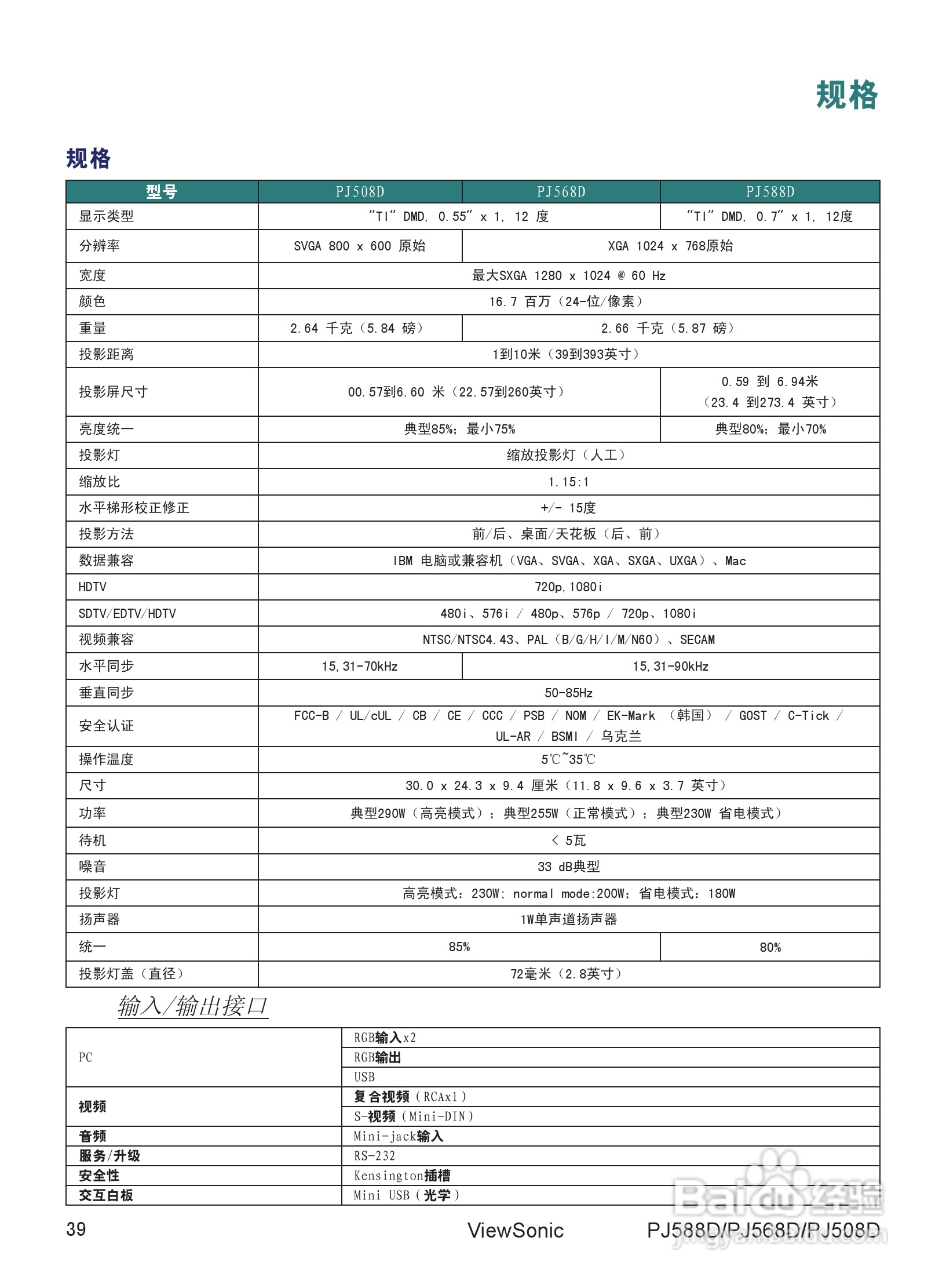 优派PJ568D投影机使用说明书:[5]