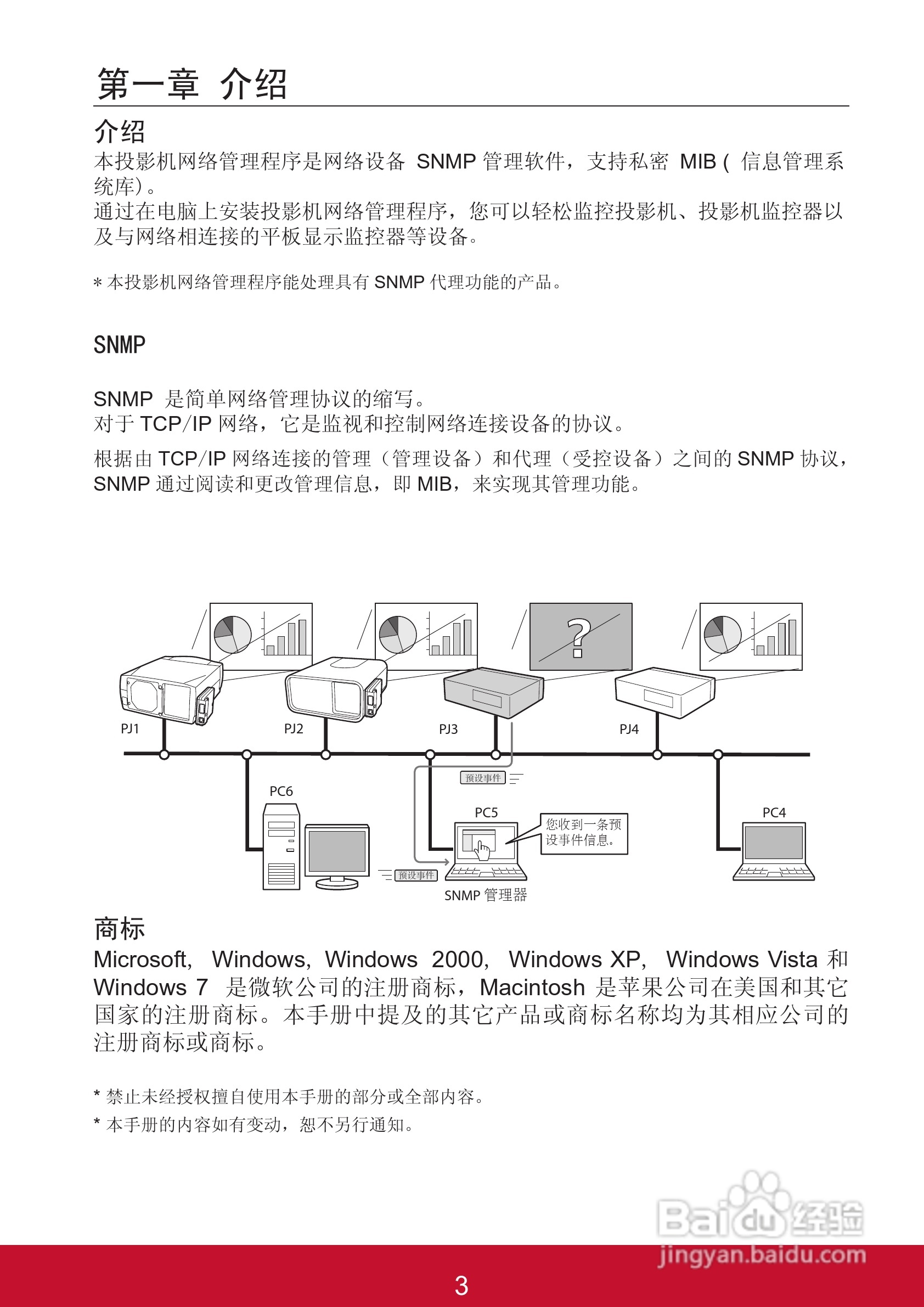优派PJL6223投影机使用说明书:[15]