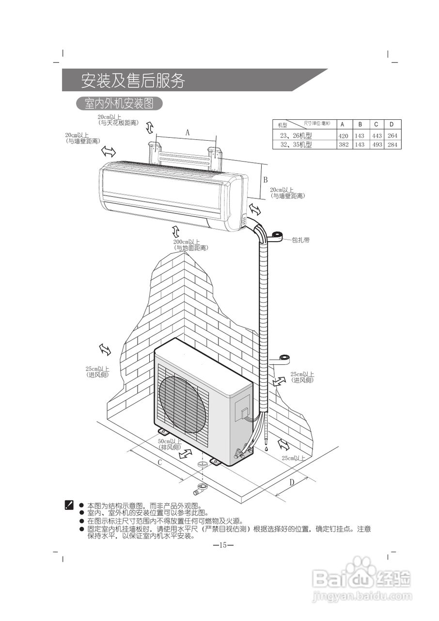 海信KFR-35GW/VP-N3空调安装使用说明书:[2]