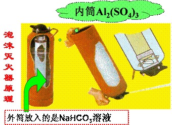明矾的功效与作用