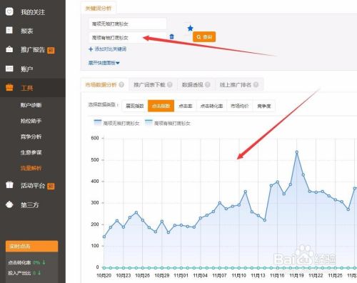 淘宝用直通车怎么选产品