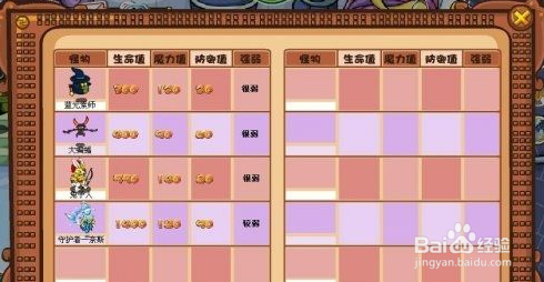奥比岛苍月塔第四层攻略